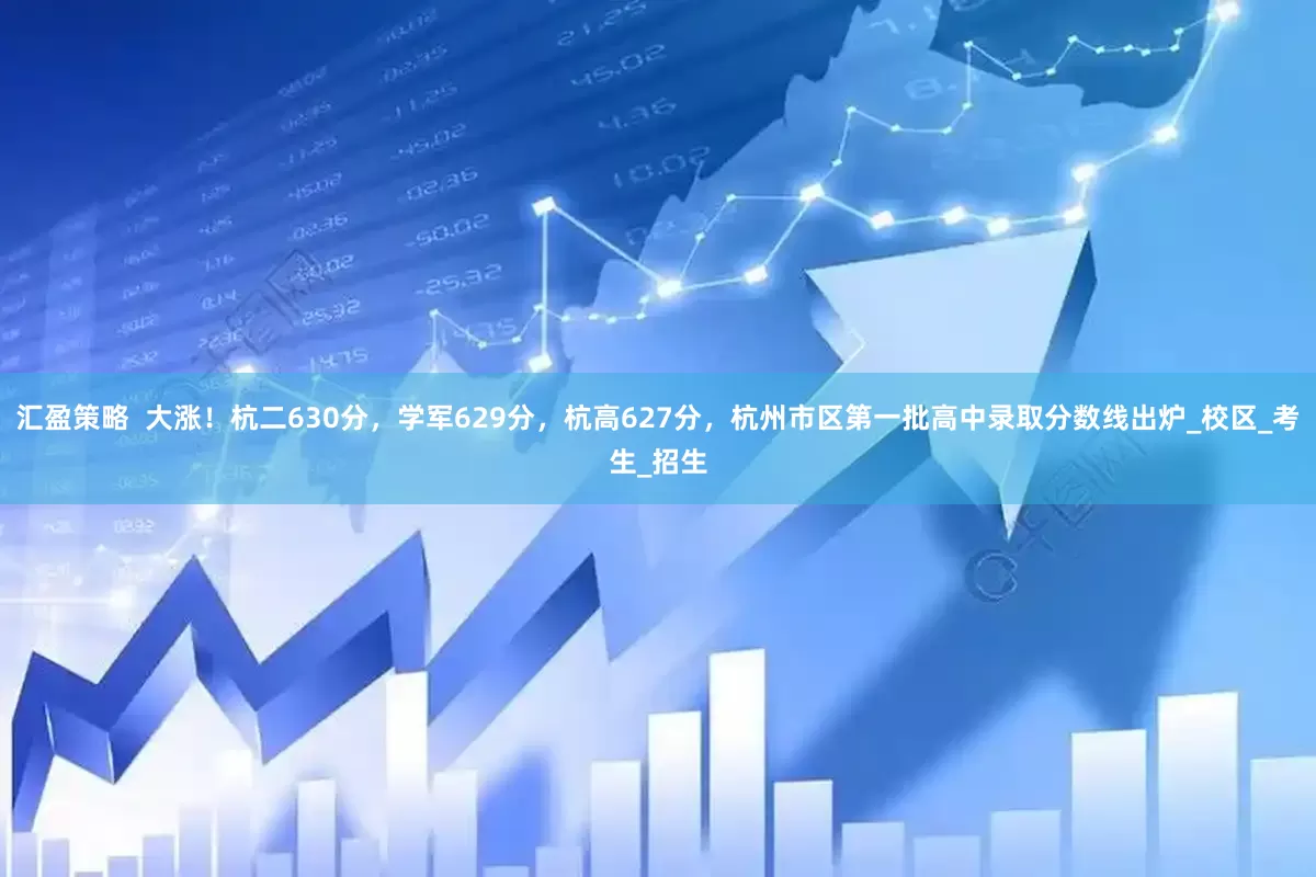 汇盈策略  大涨！杭二630分，学军629分，杭高627分，杭州市区第一批高中录取分数线出炉_校区_考生_招生
